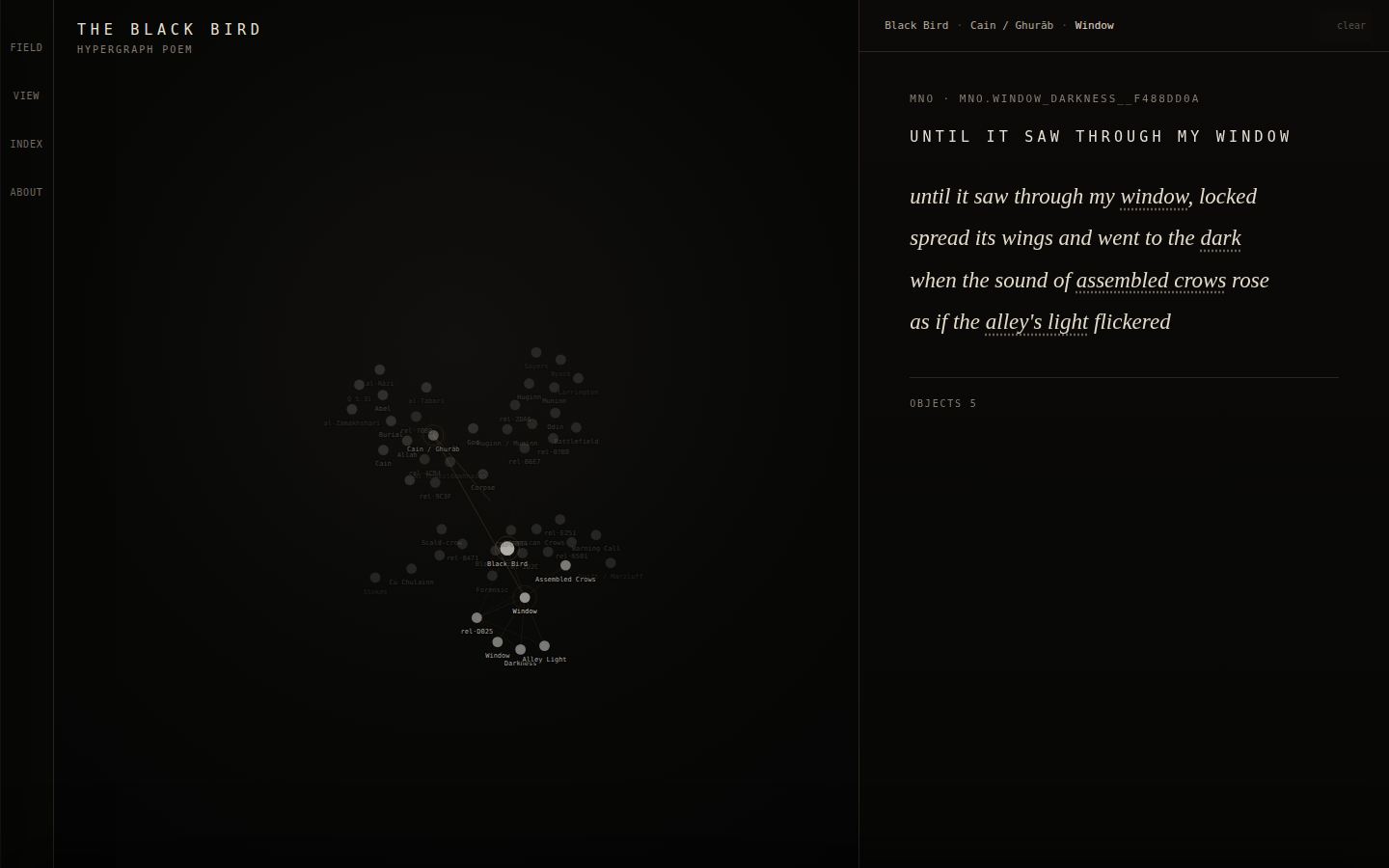 The Black Bird graph beside a Mapping Note Object in the Reader
