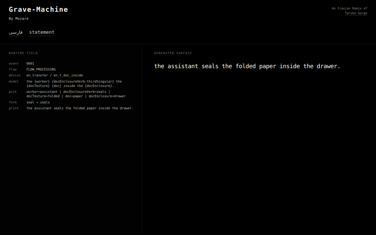 Grave-Machine with its first generated event